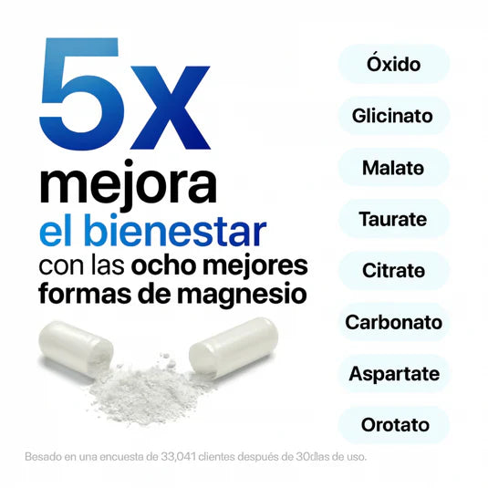 Magnesio Vital Complex para Mujer