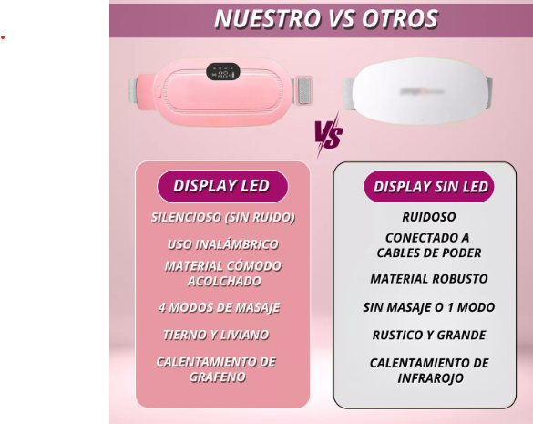 CINTURON ALIVIA CÓLICOS (OFERTA)