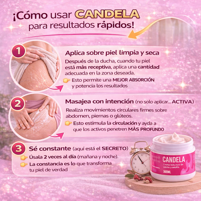 CANDELA Cream - Crema reductora Para Estrías y Celulitis