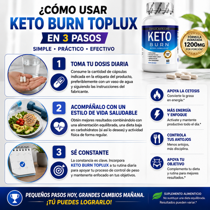 KETO Suplemento para el Control de Peso
