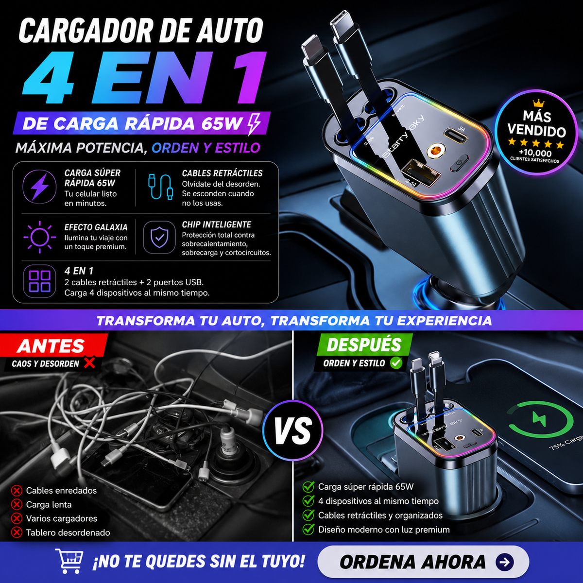 Cargador de Auto 4 en 1 de Carga Rápida 65W.