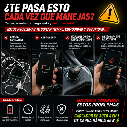 Cargador de Auto 4 en 1 de Carga Rápida 65W.
