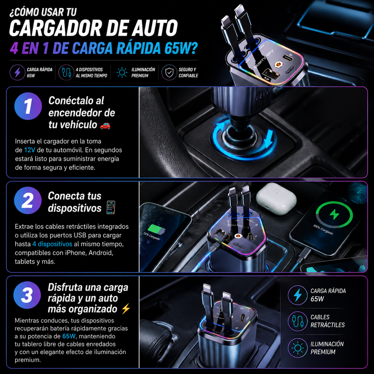 Cargador de Auto 4 en 1 de Carga Rápida 65W.