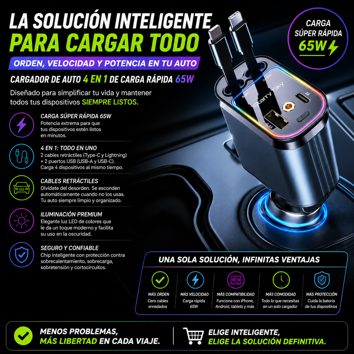 Cargador de Auto 4 en 1 de Carga Rápida 65W.