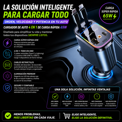 Cargador de Auto 4 en 1 de Carga Rápida 65W.