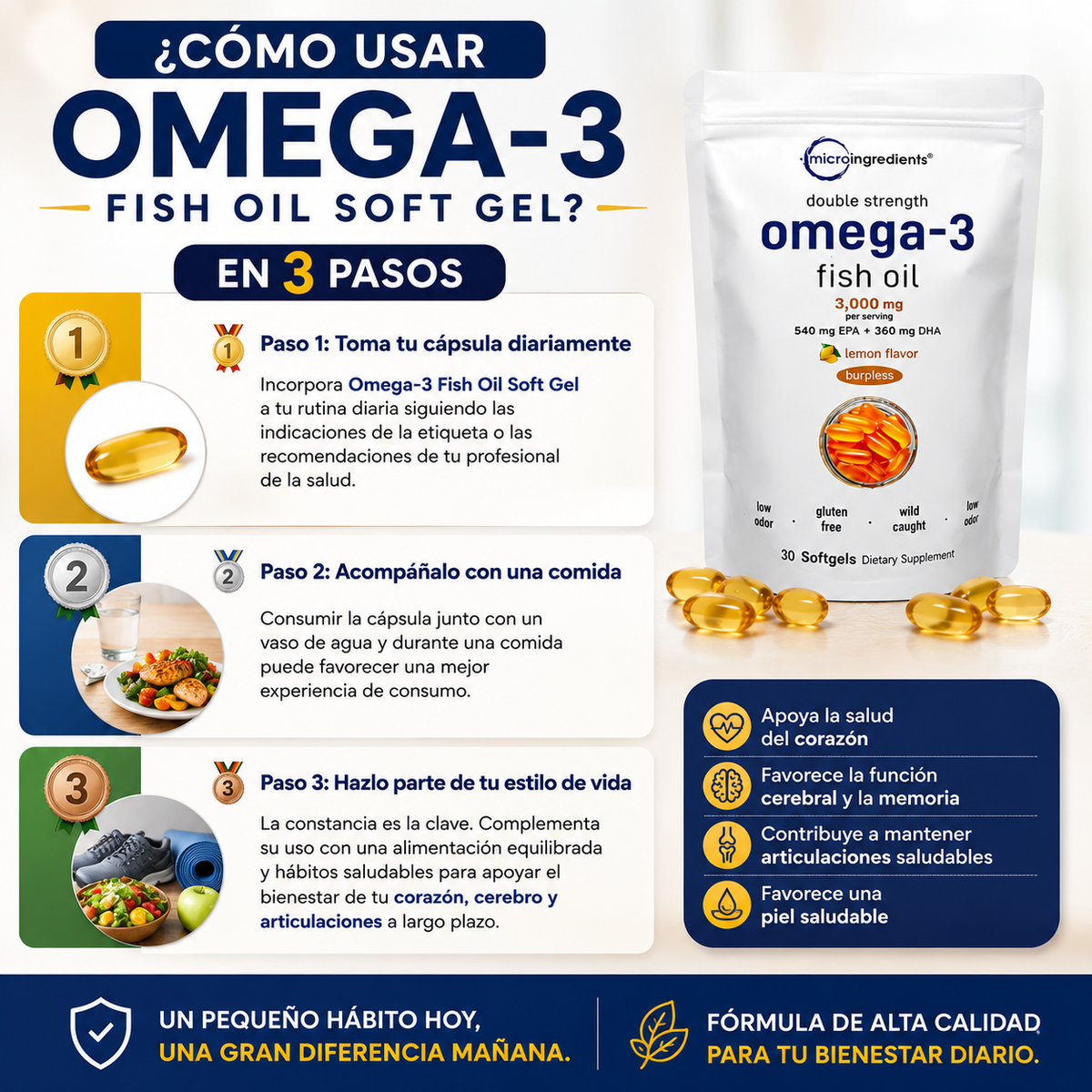 Omega-3 Fish Oil Soft Gel