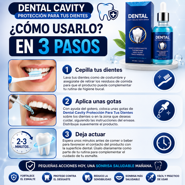 Armadura Esmalte Dental Radiante Instantánea