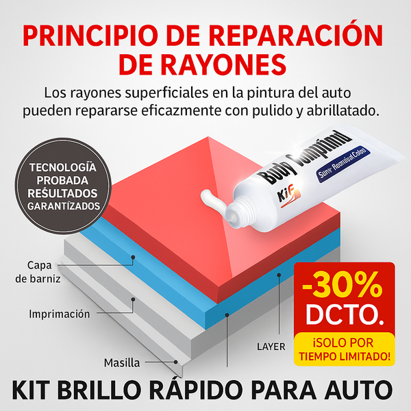 Kit Brillo Rápido para Autos