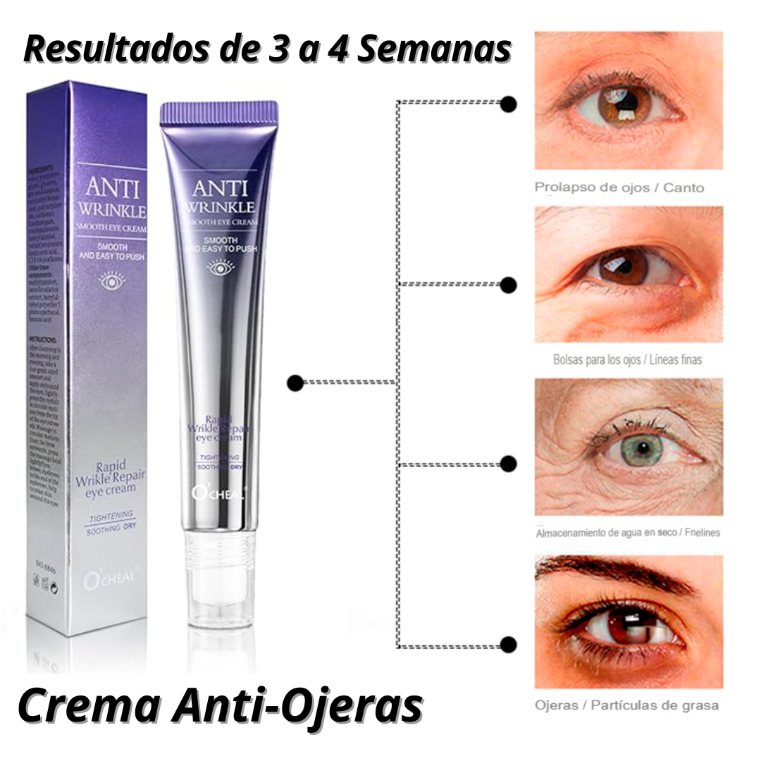 "Oferta 2x1" Roller/Crema Anti-Ojeras y Arrugas con Colágeno